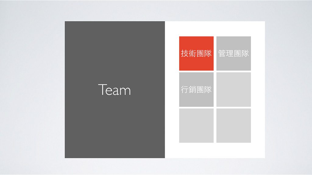 3. 跨領域團隊 - 跨領域有更強實力與更多契機